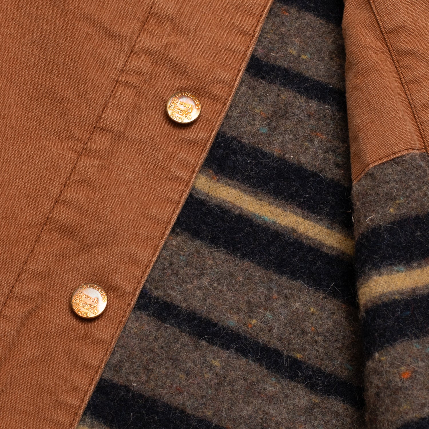 Chore Coat Blanket Lined Duck Brown – Bryceland's London